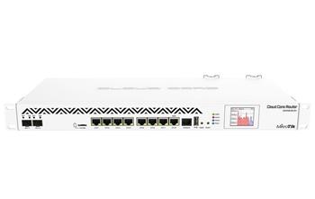 Cloud Core Router Mikrotik CCR1036-8G-2S+