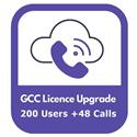 Grandstream GCC-UC-200-SMB Upgrade, licence