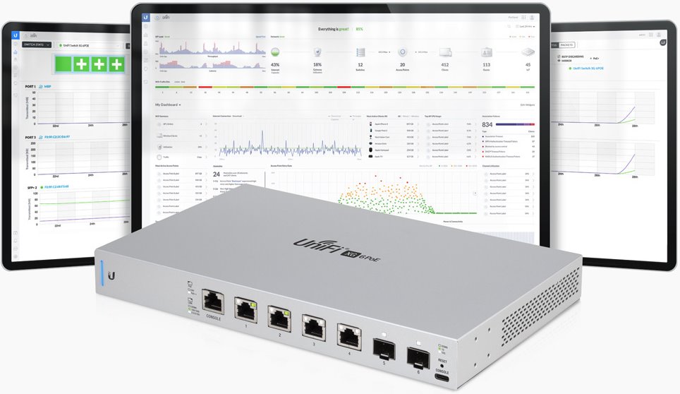 US-XG-6POE