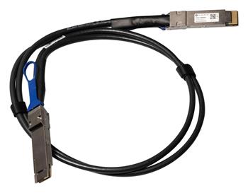 QSFP-DD/QSFP-DD