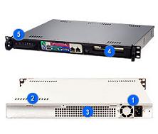 PC Router 1U Supermicro Xeon E3-1230v2